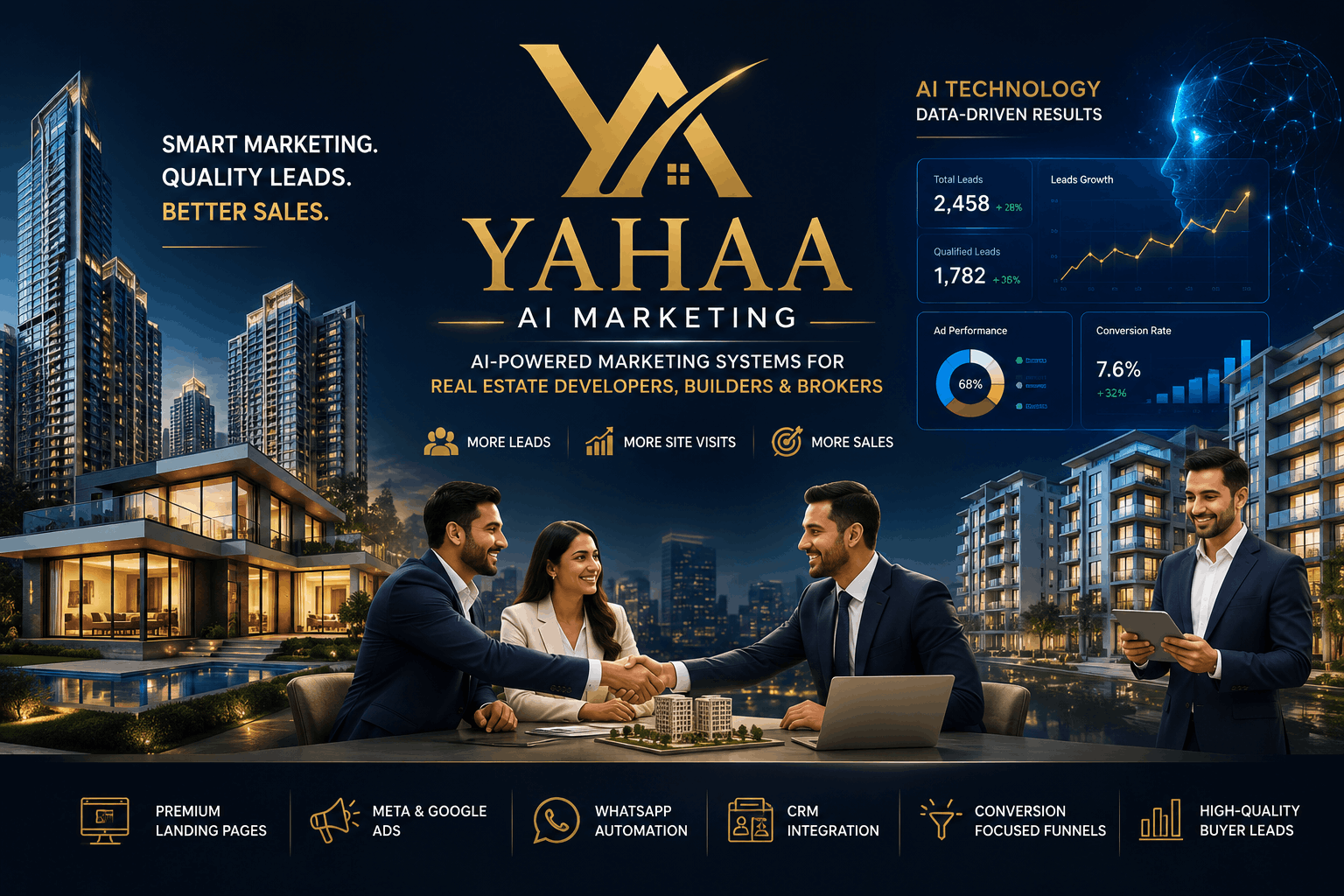 Yahaa AI Marketing